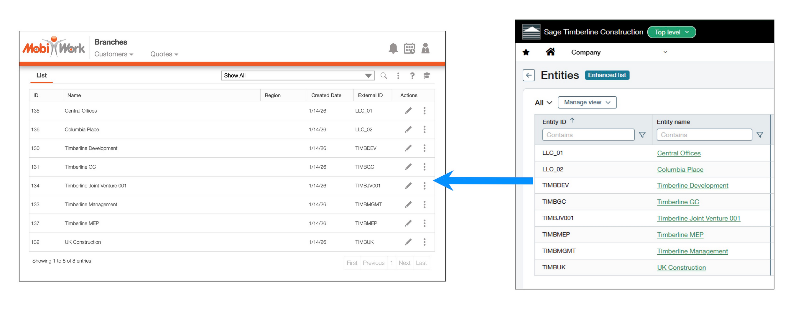 MobiWork Sage Intacct integration points: entities and branches
